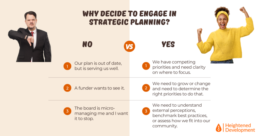 reasons nonprofits engage in strategic planning